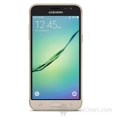 Samsung Galaxy J3 2016 Übersicht: Vor ...