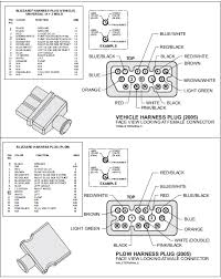 Gi snow plow and beacon lamps. Boss Plow Truck Side Wiring Wiring Diagram Side Data Side Data Disnar It
