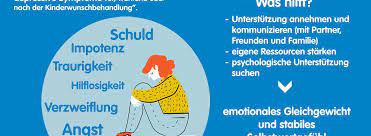 Depression Und Schwangerschaft Ivi