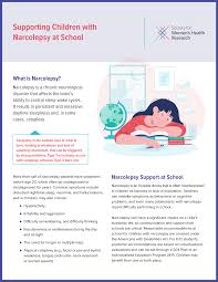 Image result for Narcolepsy
