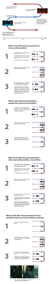 Infographic On How The Machine Works And Why There Are Two Doors Tenet