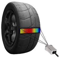 The nascar sprint cup remains one of the most popular sports in the usa. Chassis Setup In Relation To Tire Temperatures Old Bastards Racing League