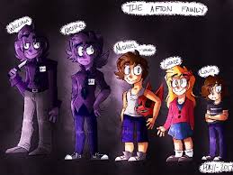 William is the oldest son of natalie and jeremiah afton. William Afton Wallpapers Top Free William Afton Backgrounds Wallpaperaccess