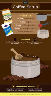 Things To Do With Leftover Coffee Grounds And Tea Put Your Caffeine Habit To Good Use Coffee Scrub Diy Uses For Coffee Grounds Coffee Scrub