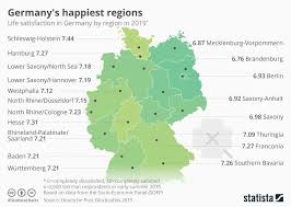 Germany S Happiest Regions Germany Rhineland Region
