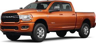 Image result for Omaha Orange 2024 Dodge