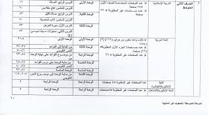 جدول حذوفات 2021 صف الثاني متوسط لجميع المواد رسميا من الوزارة صور واضحة جدا جاهزة للطباعه اهلا بكم متابعي موقع وقناة الاستاذ احمد مهدي شل in 2021 periodic table