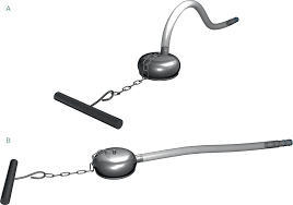 Dr pieter mourik demonstrates how to use kiellands forceps on a mannequin. Operative Vaginal Delivery Vacuum And Forceps Extraction Chapter 7 Obstetric Interventions