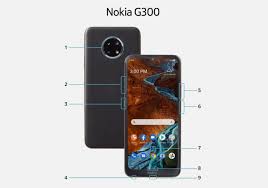Nokia G300 Mittelklasse-Smartphone ...