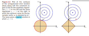Bishop Pattern Recognition And Machine Learning Solutions Does L1 Regularization Always Generate A Sparse Solution Data Science Stack Exchange