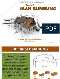 Jangan lihat reka bentuknya sahaja. Plan Bumbung Rumah