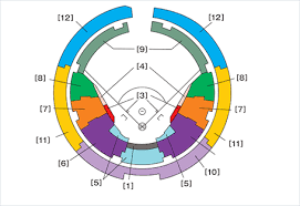 Ticket Information 2014 Suzuki All Star Series Official