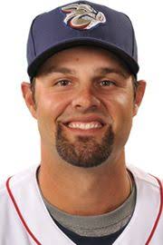 Jordan Danks Stats, Age, Position, Height, Weight, Fantasy & News