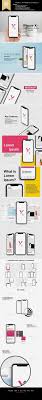 Phone X App Presentation Mock Up Mockup Mocking Presentation