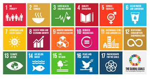 Want to create compelling #myworld360 #ar content for the #sdgs? Seventeen 17 Sustainable Development Goals Sdgs Download Scientific Diagram