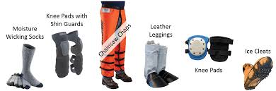 Image result for Personal Protection Equipment
