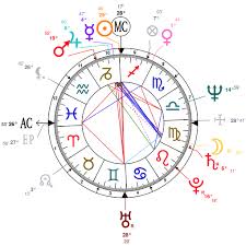 astrology and natal chart of samuel l jackson born on 1948