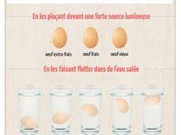 Epingle Sur Cuisine Bio Organic Food