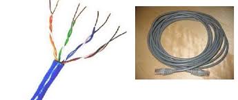 Plug the other end of the cable into one of the grouped ethernet ports on the router. How To Connect Two Computer Having Windows 7 With Lan Etherent