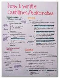 Essayprojets Essaythesis Essayfunny Essay Essayuniversity Basics Of Writing An Essay Example Of Expository Ess School Study Tips Study Notes School Notes