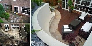 Professional soil tests such as those offered by a state cooperative extension also will tell you exactly what to add to the soil, and in which amounts. Sloping Garden Ideas Successful Landscaping Design Tips Successful Garden Design