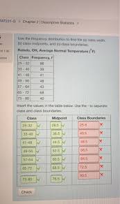 Class limits refer to the actual values that you see in the table. Tat231 Q Chapter 2 Descriptive Statistics Of 1 00 Chegg Com