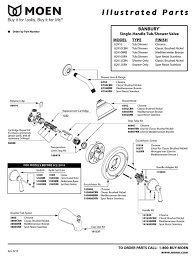 Use our part lists, interactive diagrams, accessories and expert repair advice to make your repairs easy. Moen Banbury 82910cbn Illustrated Parts List Pdf Download Manualslib