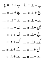 Image Result For Half Urdu Alphabets Urdu Poems For Kids Alphabet Worksheets Alphabet Worksheets Preschool