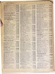 1969 Directory