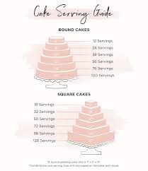 Wedding Cake Guide From Sizes To Day Of Details Shutterfly