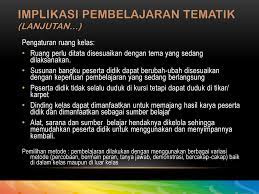 Pertanyaan tentang implikasi pembelajaran tematik. Tanya Jawab Pembelajaran Tematik Masnurul