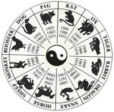 Chinese horoscope has its origin in a legend. The Chinese Zodiac Chinese Zodiac Signs Chinese Astrology Zodiac