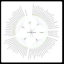 Find 110932 reviews, disciplinary sanctions, and peer endorsements. Keyword Research For Lawyers Choosing Phrases That Will Bring You Clients
