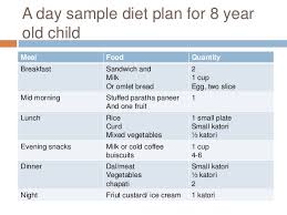 meal planning for different categories