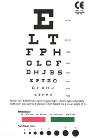 Eye Chart Snellen Pocket Eye Chart