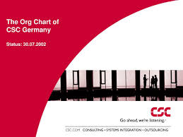 Ppt The Org Chart Of Csc Germany Status 30 07 2002