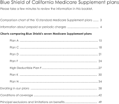 Blue Shield Medicare Supplement Plans Pdf Free Download