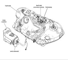 Check evaporative emission (evap) canister purge regulator valve. I May Need To Replace The Evap Canister Vent Solenoid Valve For My 2007 Chevy Cobalt 2 2l 4 Cyl The Trouble Code Read