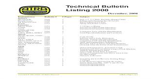 Technical Bulletin Listing 2008 Bulletin Listing 2008