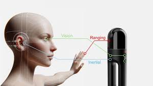 How field surveying and mapping work like our senses