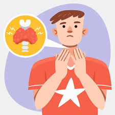 Image result for Thyroiditis