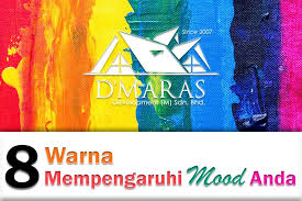 Maksud di sebalik huruf hijaiyah. 8 Warna Cat Dinding Rumah Mempengaruhi Aura Mood Anda D Maras Development