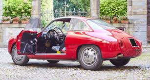 Image result for Rosso Giulietta 2008 Alfa-Romeo