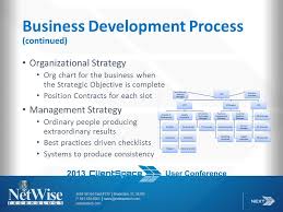 high quality e myth org chart organizing charts chart and