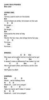 Your bedroom is intended to be your sanctuary; Pin Auf Ukulele Tabs