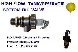 I want to replace everything past the 1/2 inch. Filling Float Valves Mail Filling Float Valves Mail Avk Ball Float Valve Pn16 Avk Butuh Hiburan