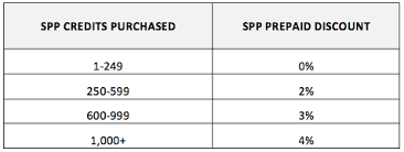 Spp addresses uefi secure boot evasion vulnerability (aka boothole vulnerability) the spp is a delivery mechanism for the firmware and software components for proliant servers, options. Spp Landing