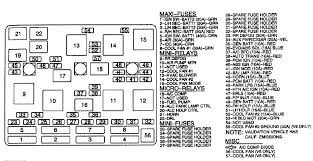 Engine diagram chevy equinox chevrolet free wiring 2008 Chevy Van Fuse Box Diagram Wiring Diagram Schema Dress Track Dress Track Atmosphereconcept It