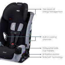 Image result for Built-In Car Seats