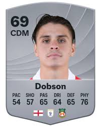 George Dobson EA SPORTS FC™ 26 Player Ratings